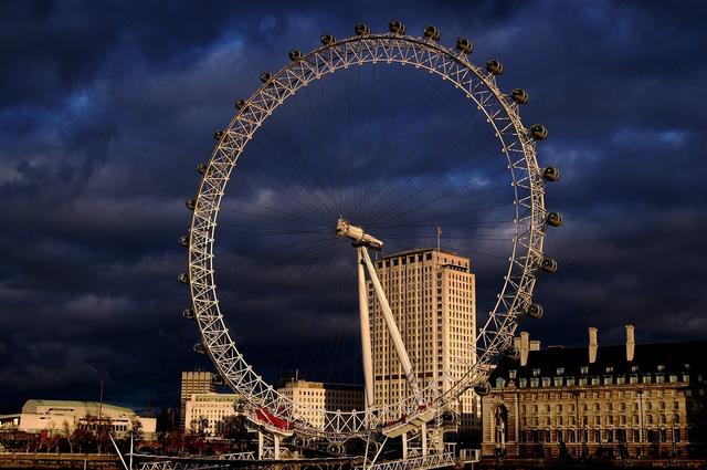 Лондонский глаз Лондонский глаз