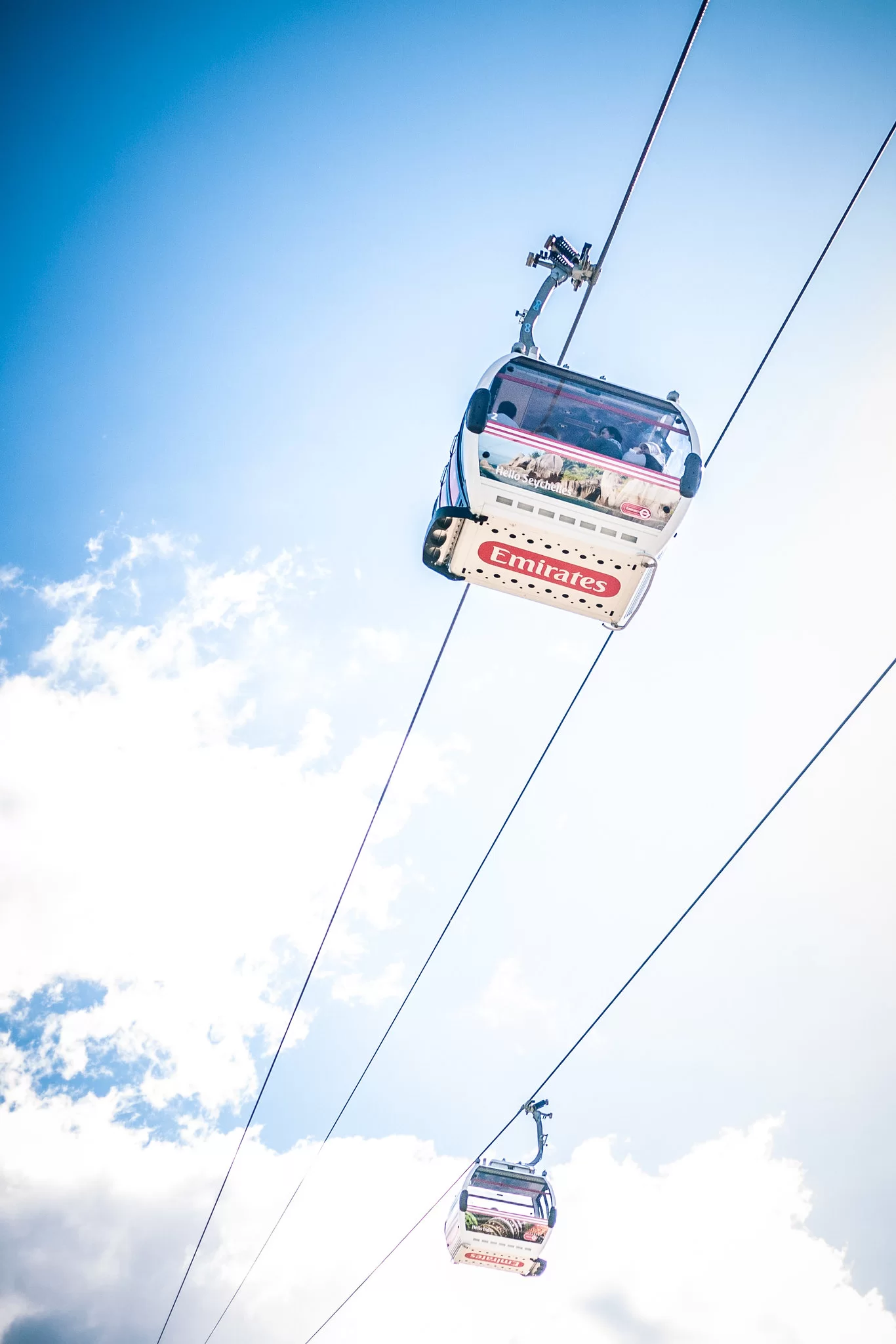 Лондонская канатная дорога над Темзой